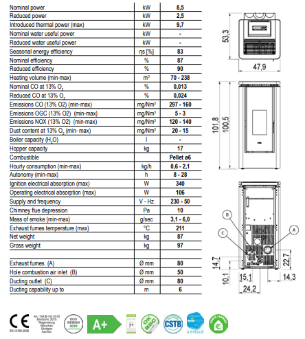 Icon Plus 9,0 kW – Cadel antracyt DGP