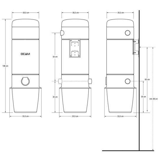 SC 355 PLATINUM – Progression 9m